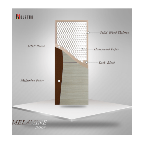 HOLZTUR ประตูเมลามีน เซาะร่องดำ MD-MD24 80x200ซม. สีเทา-น้ำตาล