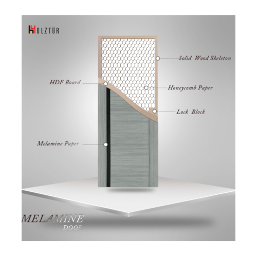 HOLZTUR ประตูเมลามีน เซาะร่อง MD-MD27 80x200ซม. สีเทา-ดำ