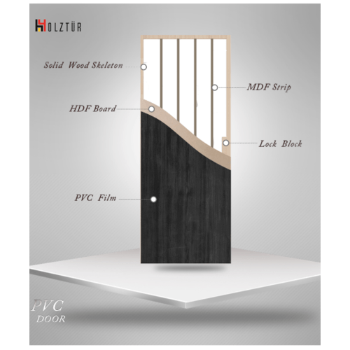 HOLZTURประตูปิดผิวพีวีซี บานทึบเรียบ PVC-F01-YC09 80x200ซม. สีโมค่า