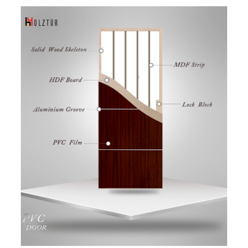 HOLZTUR ประตูปิดผิวพีวีซี เซาะร่องอลูมิเนียม PVC-F01-GA-2 80x200ซม. สีไม้สัก