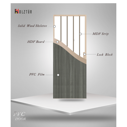 HOLZTUR ประตูปิดผิวพีวีซี บานทึบทำร่อง PVC-P24-2 80x200ซม. GRAY PINE