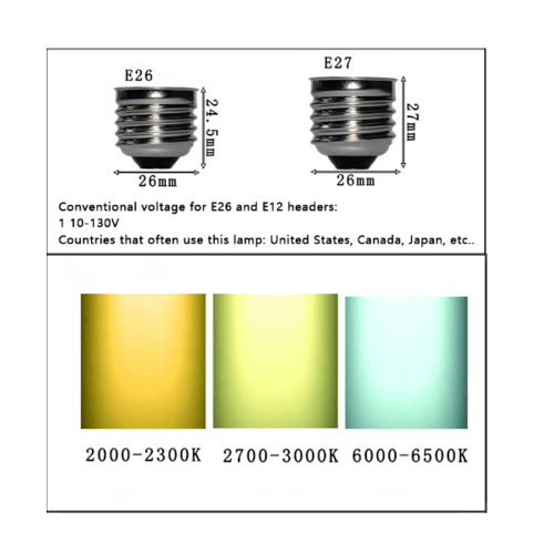 EILON หลอด LED ฟิลาเมนต์ Edison E27 4 วัตต์  รุ่น GY-G95