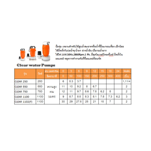 ម៉ាស៊ីនបូមទឹកស្អាត POMPA 550 W