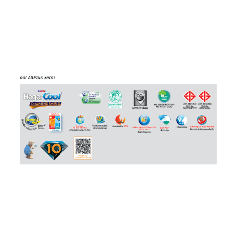 Beger สีน้ำอะครีลิค เบเยอร์คูล ไดมอนด์ชิลด์ 10 ปี ชนิดกึ่งเงา 9ลิตร เบส D