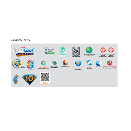 Beger สีน้ำอะครีลิค เบเยอร์คูล ไดมอนด์ชิลด์ 10 ปี ชนิดกึ่งเงา 3.5ลิตร เบส B