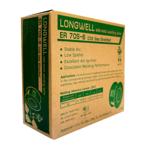 LONG WELL ลวดเชื่อม 0.8 mm. Co2