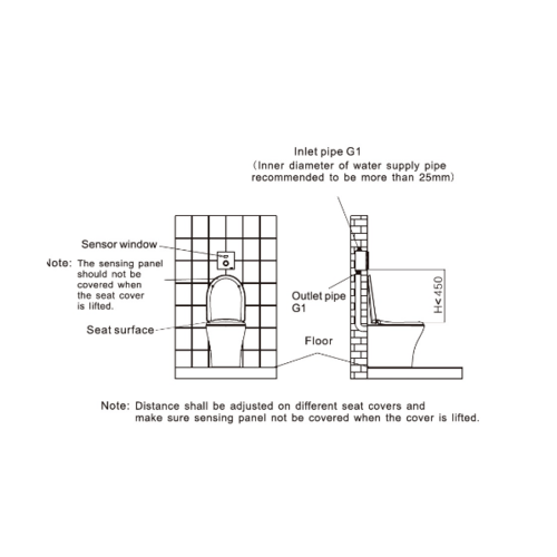 R&T ฟลัชวาล์วอัตโนมัติโถสุขภัณฑ์ชนิดฝังผนังพร้อมปุ่มกด LED รุ่น D6000