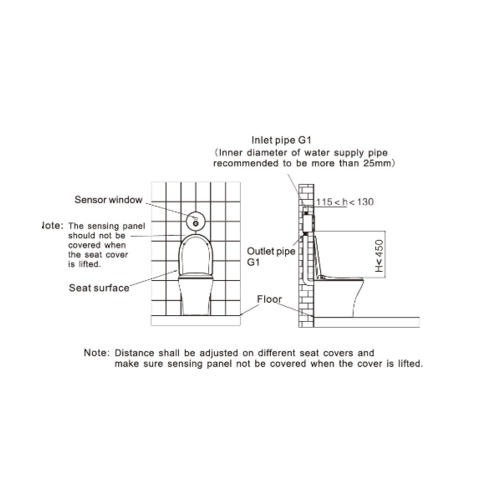 R&T ฟลัชวาล์วอัตโนมัติโถสุขภัณฑ์ชนิดฝังผนังพร้อมปุ่มกด LED รุ่น D6003-D