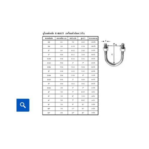 ยูโบลท์ 5/16