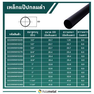 เหล็กแป๊บกลมดำ 1 1/2นิ้ว  1.2 มม. แดง