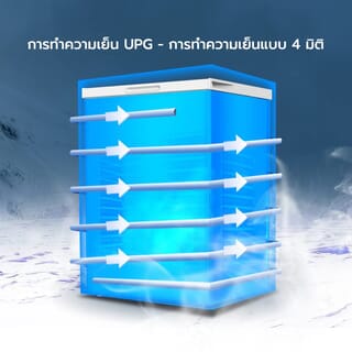CHiQ ตู้แช่แข็งแบบฝาทึบ ขนาด  5Q รุ่น CCF142 สีขาว