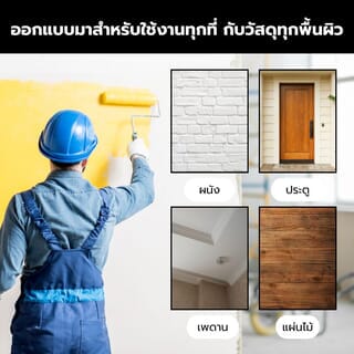 Hummer ลูกกลิ้งทาสี พร้อมด้าม 7นิ้ว (Light yellow) รุ่น SOM007