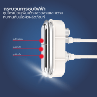 Verno ชุดปุ่มกดชำระทรงแคปซูล 2 ระบบ รุ่น PQS-C2424C  ขนาด 100x30 มม. 