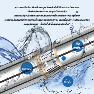MIZUMA ปั๊มบาดาลโซล่าเซลล์ ท่อ 4  750W รุ่น 4DLR7.5-65-72-750