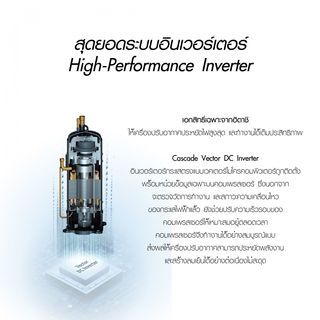 HITACHI เครื่องปรับอากาศ Inverter ขนาด 12300 BTU RAKDH13PCAST สีขาว