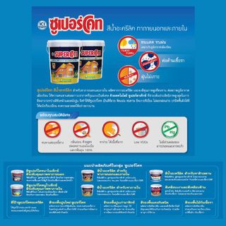 Dulux ซูเปอร์โคท สีน้ำภายใน เบส A 3 ลิตร