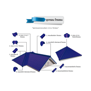 ห้าห่วง ครอบปิดจั่ว-ปิดชายตะเข้ ไตรลอน สีคูลพลัส