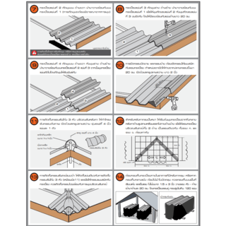ตราเพชร ครอบปิดชาย หลังคาลอนคู่ สีแดงมั่งมี