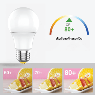 EILON หลอด LED BULB 9W 945lm 3000K E27 รุ่นTP-AB9-4WW แสงวอร์มไวท์  (แพ็ค 4 ชิ้น) 