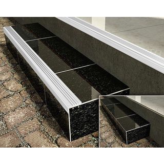 fds
