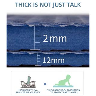 NINO WORLD ชุดแผ่นปูพื้นจิ๊กซอว์แบบหนา (4 แผ่น) PDS04-BG ขนาด 60x60x2 cm. สีน้ำเงิน-เทา