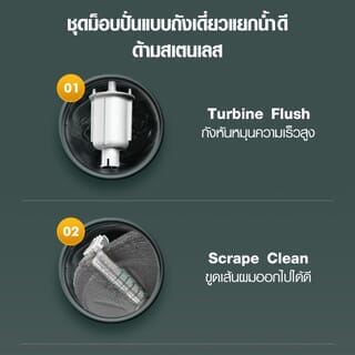 ICLEAN ชุดม็อปปั่นถังสเตนเลส ด้ามสเตนเลส แยกน้ำดี ขนาด 31x31x104-126 ซม. รุ่น FC003 สีเทา