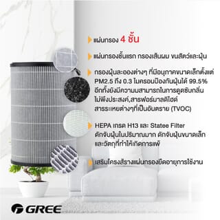 GREE เครื่องฟอกอากาศ GTH - GCF350ASWI สีขาว