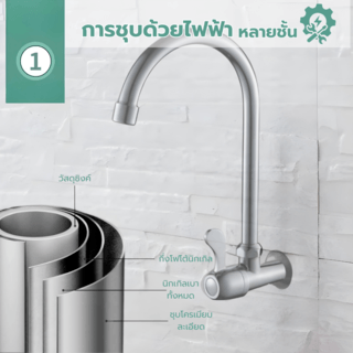 Iris ก๊อกอ่างล้างจานแบบติดผนังตัว U รุ่น ซีว่า 703-7