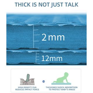 NINO WORLD ชุดแผ่นปูพื้นจิ๊กซอว์แบบหนา (4 แผ่น) PDS04-BY ขนาด 60x60x2 cm. Blue-Yellow