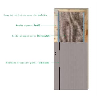Holztur ชุดประตูปิดผิวเมลามีนพร้อมวงกบ รุ่น YF-Z24 ขนาด 88x216ซม.