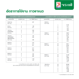 จระเข้ กาวยาแนวพรีเมี่ยม พลัส เงิน 1 กก. สีครีม