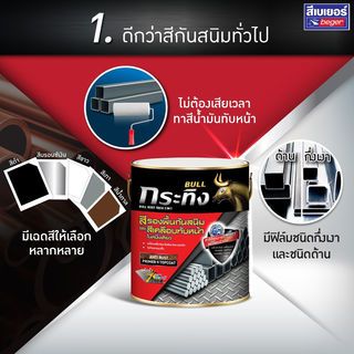 Beger สีรองพื้นกันสนิมและทับหน้าในตัว กระทิง ชนิดด้าน KM-9990 1กล. สีดำ