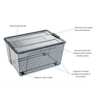 INABOX กล่องเก็บของอเนกประสงค์ 80L มีล้อ รุ่น Eday-N80674BK ขนาด 46x65x35.6 cm. สีใส