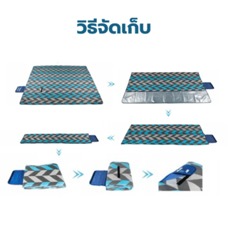 SUMMER SET เสื่อปิคนิค รุ่น Curt ขนาด 150x200cm สีน้ำเงิน