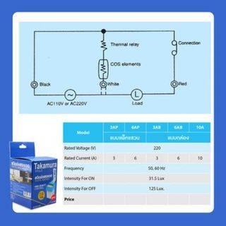 TAKAMURA สวิตช์แสงแดด  รุ่น TA-220-S10AP-MT