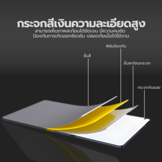 Nice กระจกเงาไม่มีกรอบ ทรงเหลี่ยม รุ่น PQS-XS10075 ขนาด 75x100 ซม. สีใส