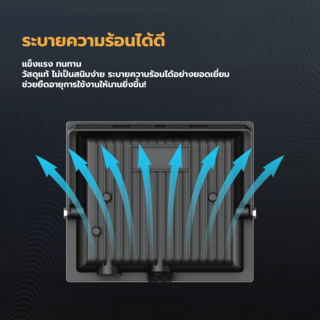 EILON โคมไฟฟลัดไลท์ LED 50W รุ่นTP-FL-50WW แสงวอร์มไวท์