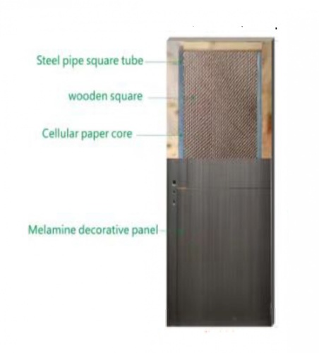 Holztur ชุดประตูปิดผิวเมลามีนพร้อมวงกบและดิจิตอลล็อค รุ่น X-009 ขนาด 88x216ซม. สีเทา