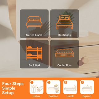 SLOON ท็อปเปอร์ เมมโมรี่โฟม รุ่น Moon ความหนา 4 นิ้ว ขนาด 90x200x10 ซม. (3ฟุต) สีขาว