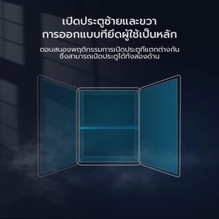 CHiQ ตู้เย็นมินิบาร์ ขนาด 1.60 Q รุ่น CSR46DB สีดำ