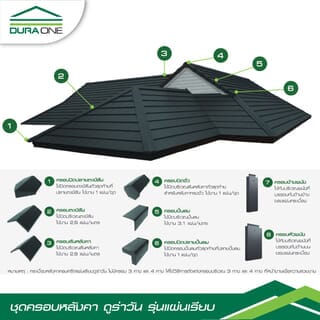 ดูร่าวัน ครอบสันหลังคาคอนกรีตแผ่นเรียบ รุ่นโมเดริน์ สีเทาบารมี