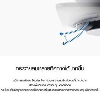 SAMSUNG เครื่องปรับอากาศแบบฝังฝ้า 4 ทิศทาง Inverter ขนาด 24000 BTU รุ่น AC071TN4DKC/TS สีขาว