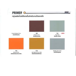 Captain สีรองพื้นไม้กันเชื้อรา กัปตัน #03000 1 กล. สีขาว