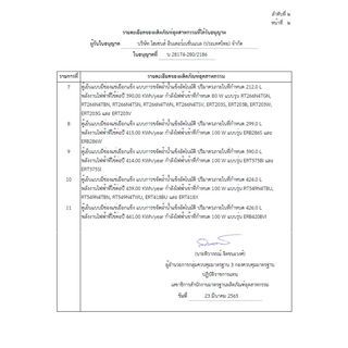 Hisense ตู้เย็น2ประตู 7.5 คิว รุ่น RT266N4TGN สีเทา