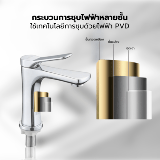 Verno ก๊อกอ่างล้างหน้าทรงยืนทองเหลือง รุ่น ทรัส 810-1