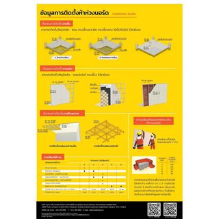 ห้าห่วง บอร์ดพื้น 1.6x120x240 ซม. สีธรรมชาติ