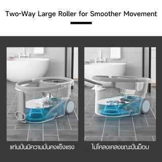 WINKPLUS ชุดม็อปปั่นถังสเตนเลส ด้ามสเตนเลส ขนาด 20x46x100-130 ซม.รุ่น MS01 สีฟ้า-เทา