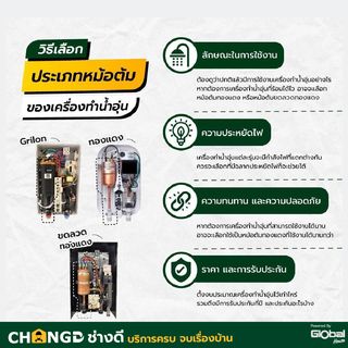 ค่าบริการติดตั้งเครื่องทำน้ำอุ่น 6,500 วัตต์+ Rain Shower (รวมอุปกรณ์ ยกเว้นเดินระบบท่อประปา)