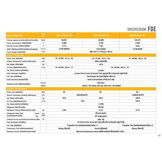 MITSUBISHI HEAVY DUTY  เครื่องปรับอากาศแบบแขวนใต้ฝ้า 42,650 BTU  FDE125CSV-S-WL