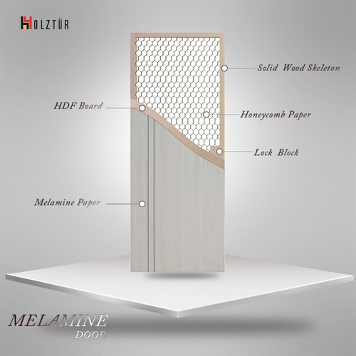 HOLZTUR ประตูเมลามีน MD-F13 80x200ซม. White Pine